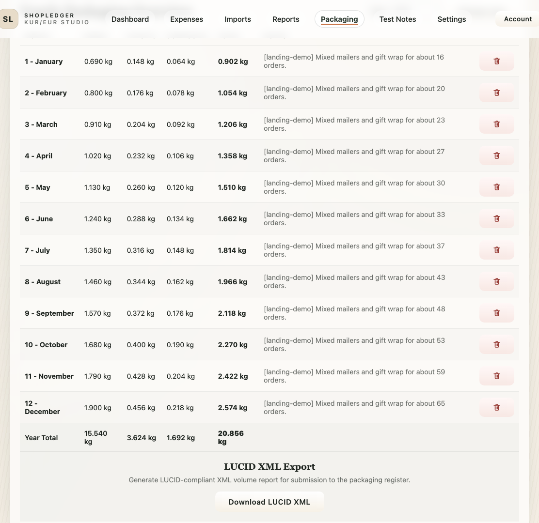 LUCID / VerpackG Compliance